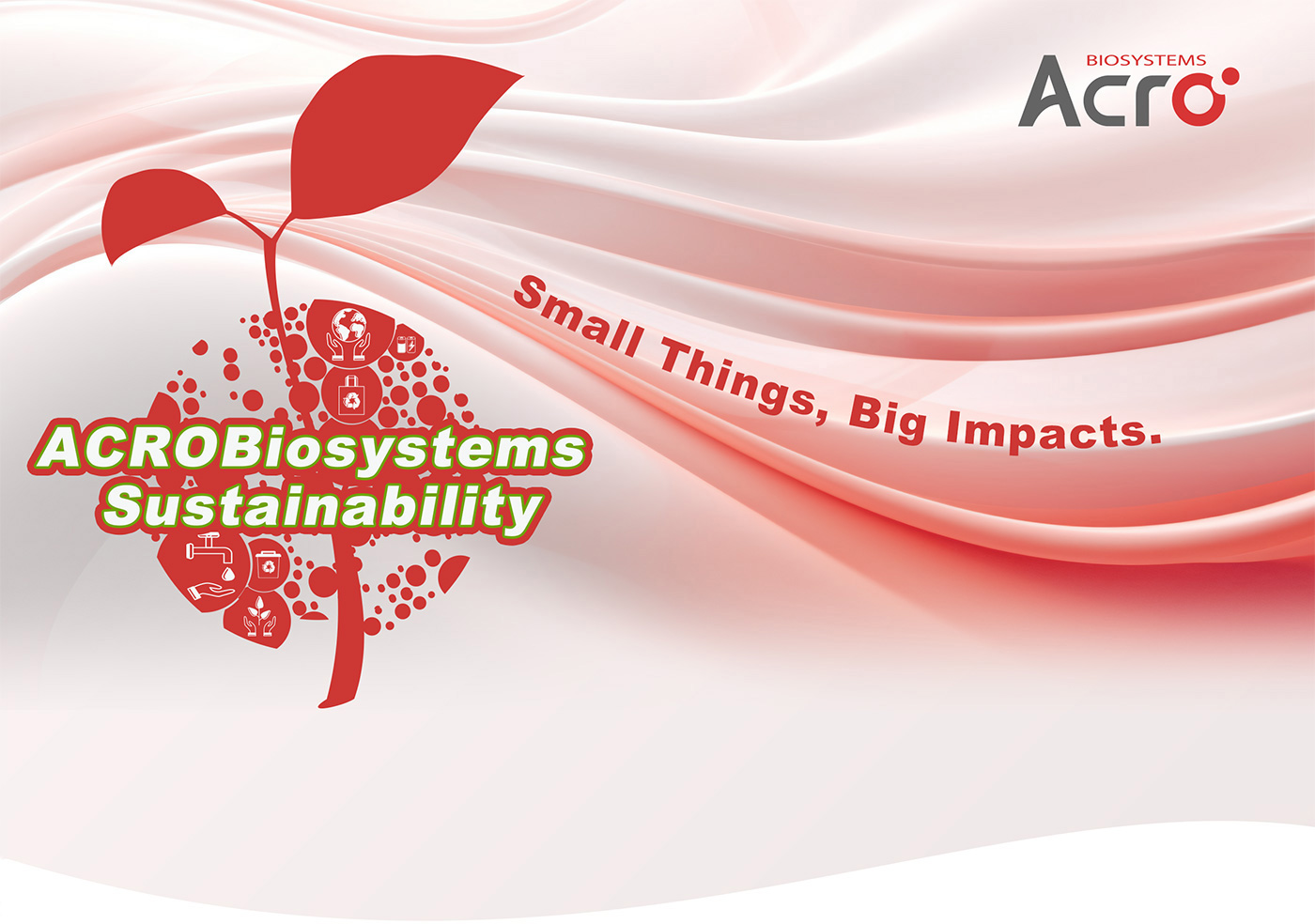 ACROBiosystems Sustainability