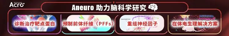Aneuro iPSC应用研讨会