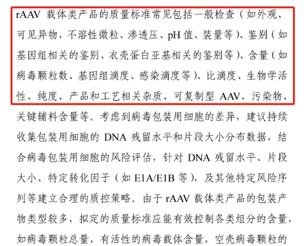 AAV病毒滴度ELISA检测试剂盒