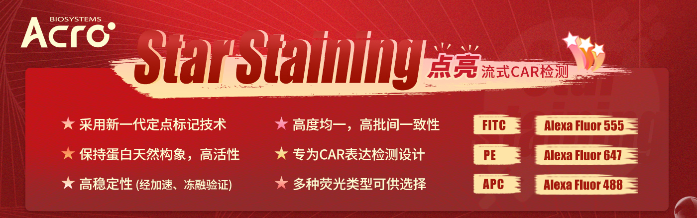 In Vivo CAR-T疗法新突破：Ab-LNP引领免疫治疗新纪元