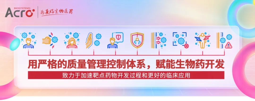 ACROBiosystems百普赛斯与昭衍药检战略合作签约，以质量为基，加速生物药研发上市进程