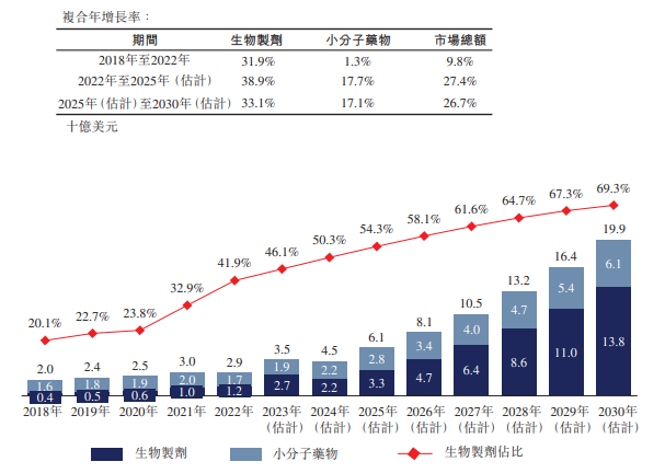 AIM 2025第二届自免药物及疗法深度聚焦论坛