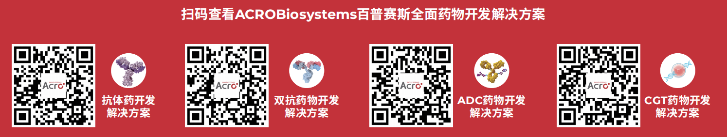 AIM 2025第二届自免药物及疗法深度聚焦论坛