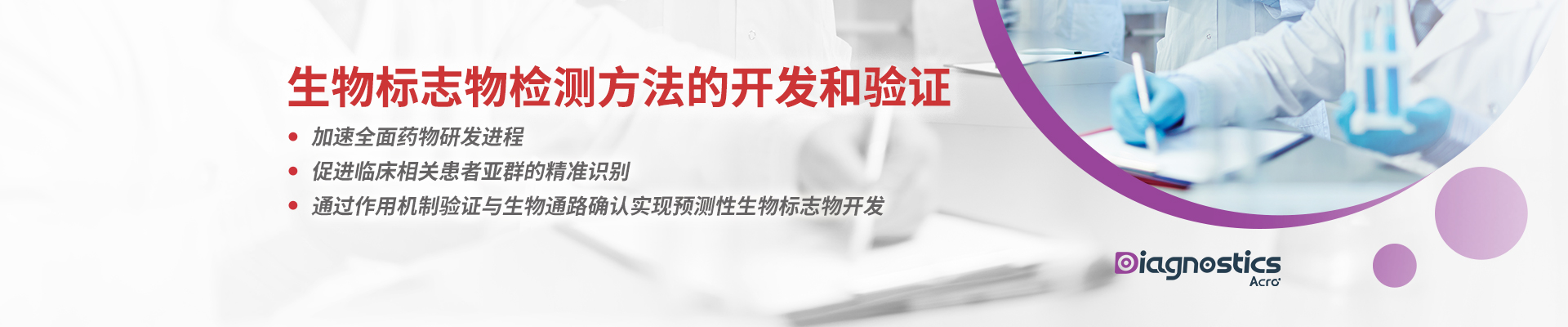 高品质的ClinMax™ ELISA试剂盒，更适合临床复杂样本