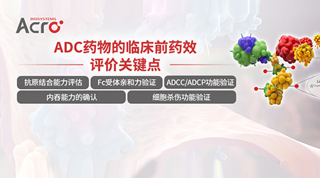  自免领域会成为PD-1跳出围城的理想突破口吗？