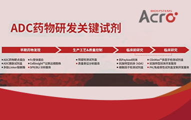 AACR 2025|双载荷ADC、双抗ADC及新兴靶点创新趋势分析